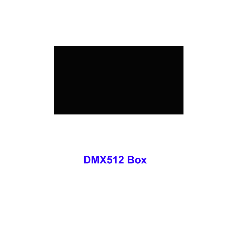 USB Software Light Lighting DMX controller DMX512 Box